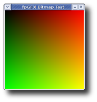 fpGFX Bitmap Test